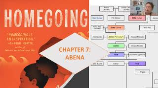 Homegoing Chapter 7: Abena Audiobook