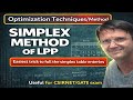 Simplex Method for LPP | Quick Guide & Examples