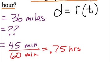 Common Core Math: Distance, Rate, Time when Time is in Minutes