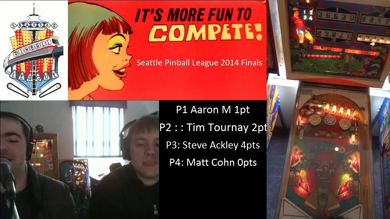 Seattle Pinball League Finals Round 2 YouTube