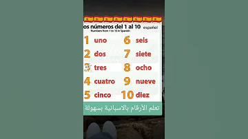 تعلم الأرقام بالإسبانية تعلم اللغة الإسبانية بسهولة 