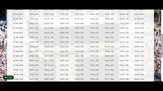 امساكية رمضان 2026 السعودية  مواعيد السحور والافطار اليوم #رمضان_2026#مواقيت_رمضان screenshot 3