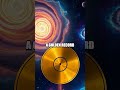 Voyager's Cosmic Quest