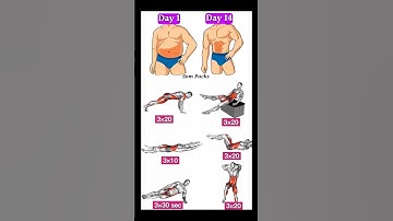 Thumbnail of Weight loss home exercise #music #edm #remix #dubstep #bass