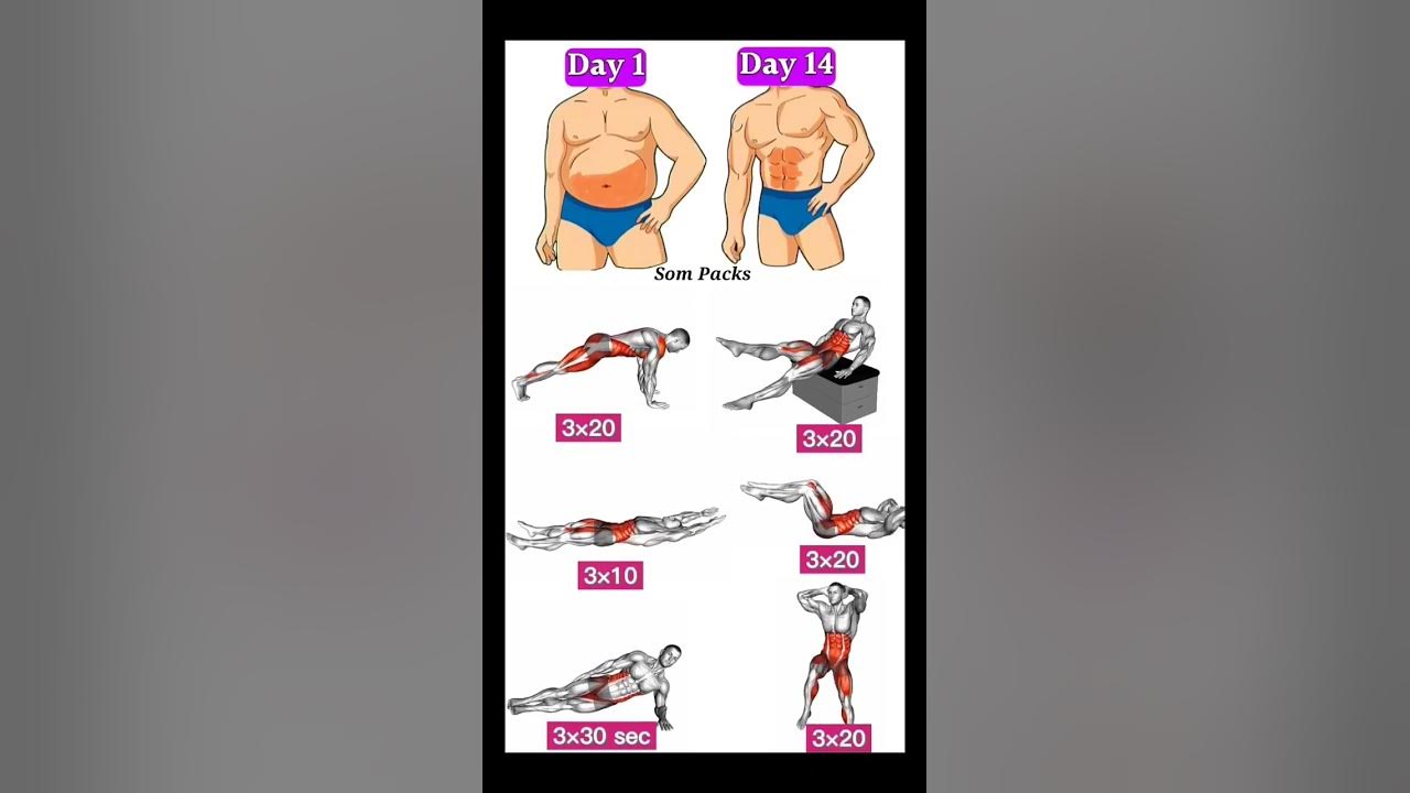 Weight loss home exercise #music #edm #remix #dubstep #bass