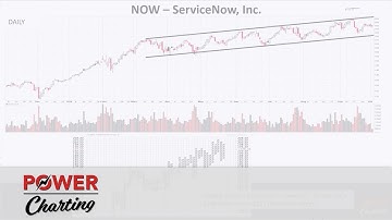 Power Charting: Scan P&F Low Pole Reversal (10.05.18)