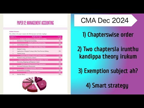 Management Accounting study plan - CMA Intermediate Dec 2024 Term study ...