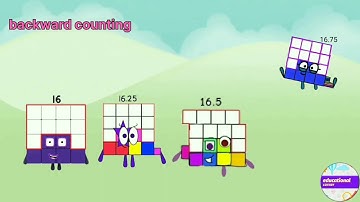 backward counting decimal| learn to count #backwardcounting @Educationalcorner110