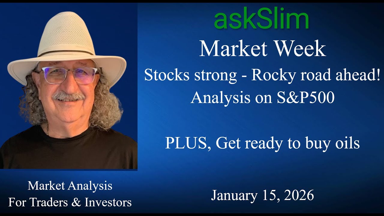 askSlim Market Week 01/15/26 - Analysis of the Financial markets