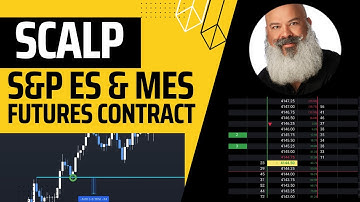 Quick Start Guide: Single Prints 2 | How to Scalp (or Day Trade) the S&P ES and MES Futures Contract