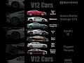 Best Sounding V12 Cars Newer Models Lamborghini Ferrari Best Sounding V12 Cars Newer Models Lamborghini Ferrari