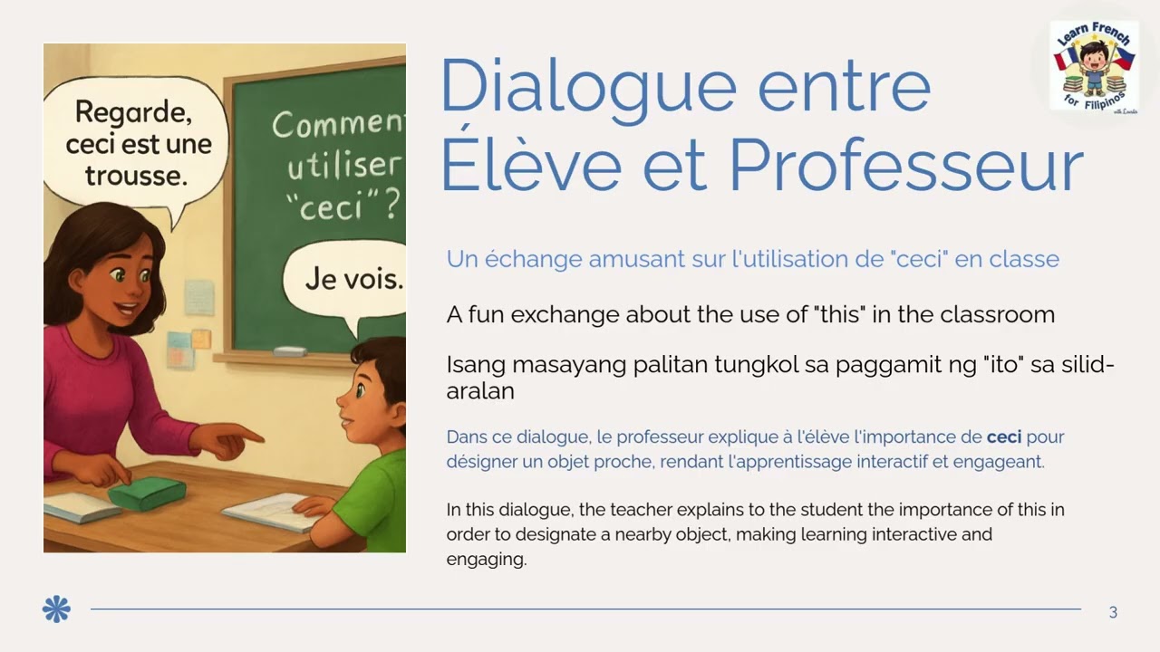 GRAMMAIRE MODULE 3.27 Presentation   Ceci, Cela et Ça et dialogues