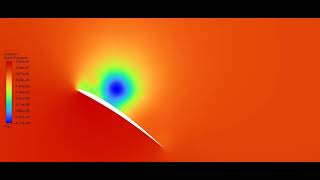 Bio‑Inspired Flapping Wing: Time‑Resolved Pressure Contours (CFD)