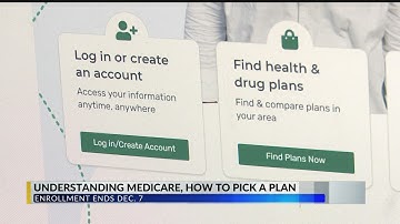 Expert gives tips on navigating Medicare open enrollment period