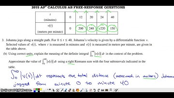 2015 AP Calculus AB & BC Free Response #3