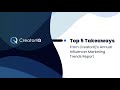 The Top 5 Influencer Marketing Trends Driving ROI in 2023