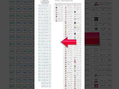 طريقة التصويت للمرشح كامل سالم فارس الساعدي تسلسل 20 محافظة بغداد