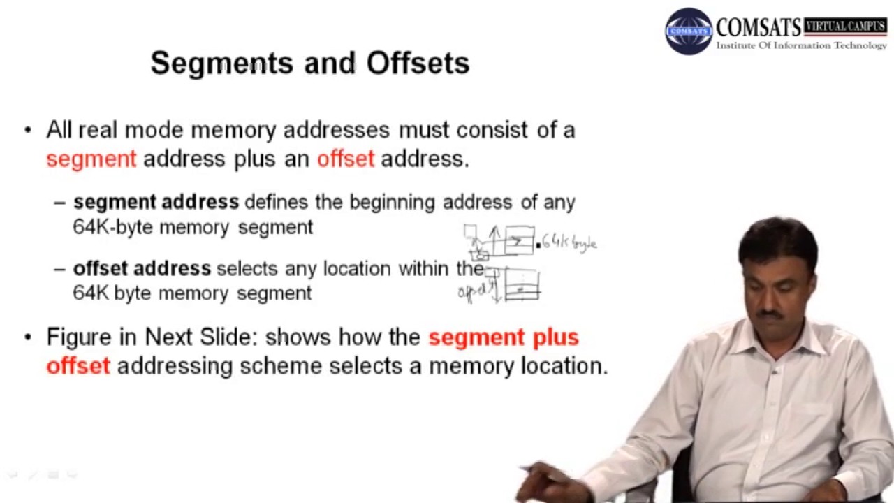 Memory Access | Memory Addressing Technique | Assembly Language  LECTURE in Urdu | Hindi 05