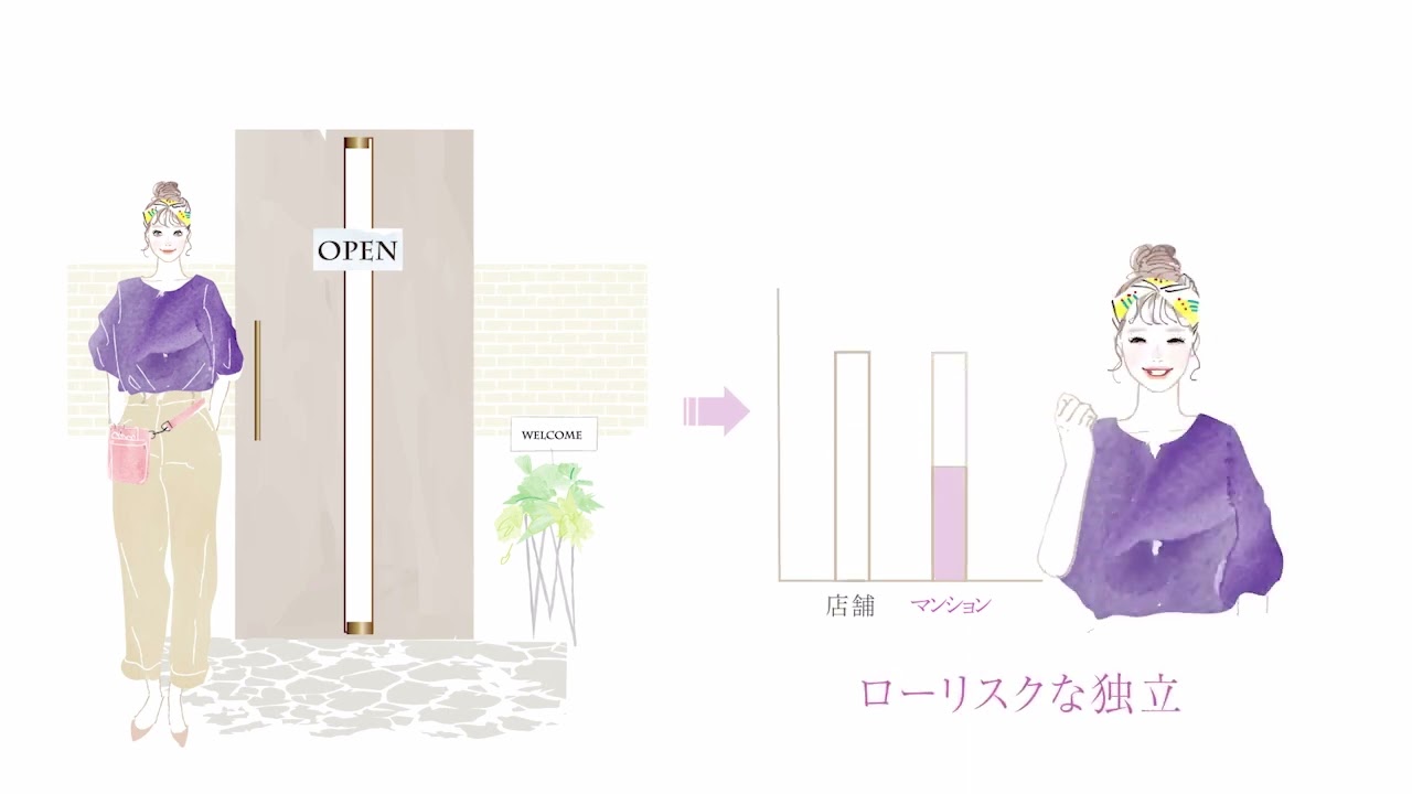 영상용 캐릭터 일러스트|뷰티 업계 여성 대상|성인 여성向け|스위트 & 비터 분위기|Takako|소프트 시네마틱 무드|YouTube