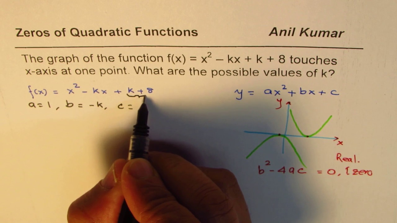 Find Value Of K For The Quadratic Equation X 2 Kx K 8 To Have Only One Zero Youtube