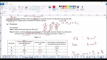O Level Cambridge Combined Science Alternative to Practical June 2021