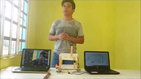 Instrumentación de la maquina de estados