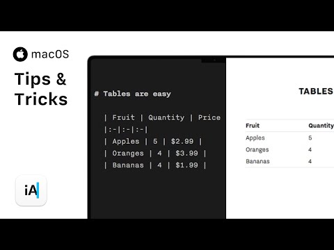 Adding Tables in Markdown [2016]