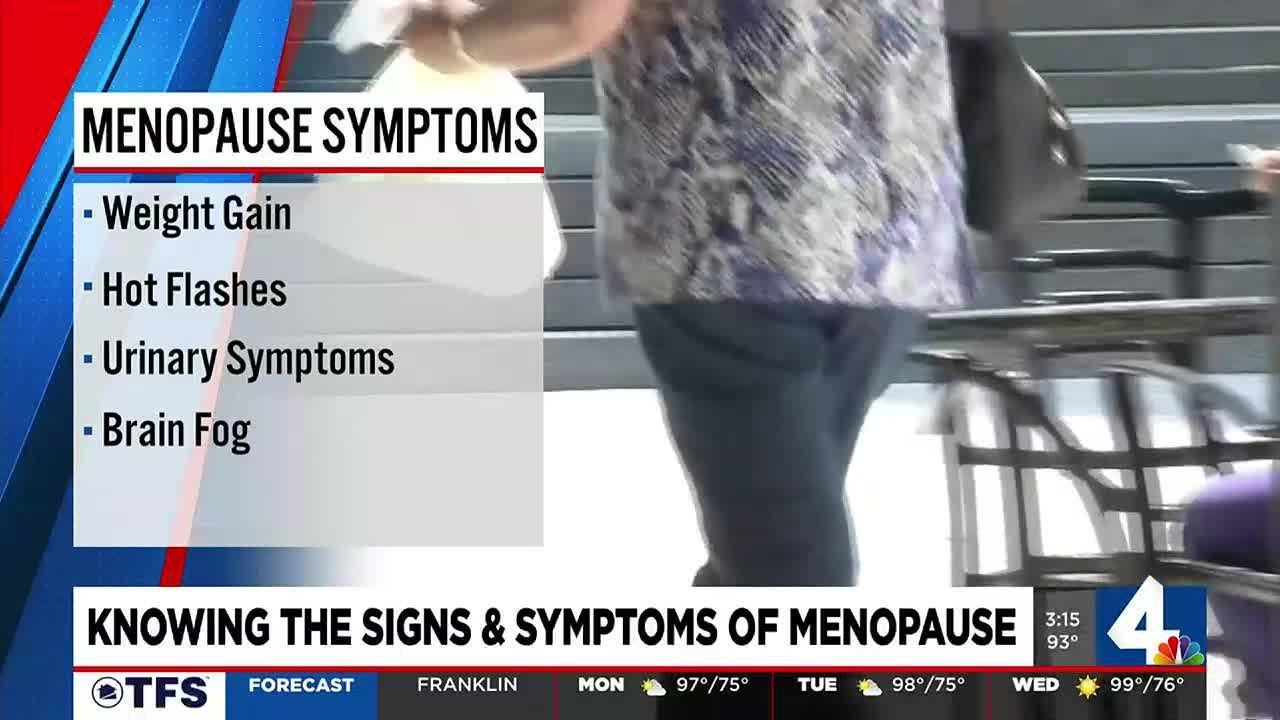 Menopause: What you need to know - YouTube