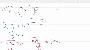 Boussinesq approximation and Prandtl mixing length