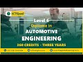 ICTQual Level 6 Diploma in Automotive Engineering 360 Credits – Three Years