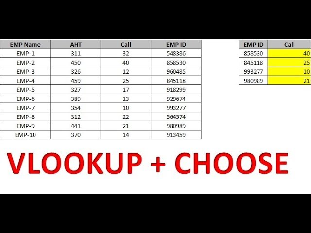 Vlookup From Right To Left - Youtube