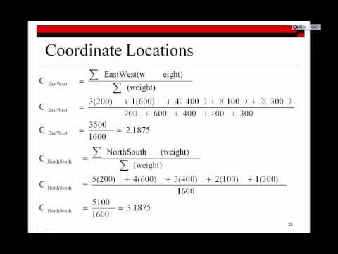 gravity center location facility