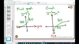 40SP P3 5 4 Example 4