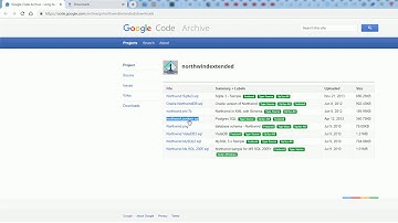 PostgreSQL - Download northwind database for postgresql