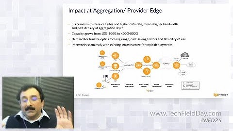 Enabling Next Generation 5G Transport Networks with IP Infusion’s Innovative Disaggregated Solutions