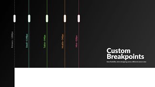 Custom Breakpoints | New flexibility when designing across different screen sizes