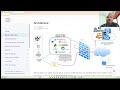 PART 4: Can Open Claw Set Up VOLTTRON BACnet on a Raspberry Pi?