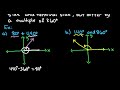 Basics Terms and Definitions of Lines and Angles 1