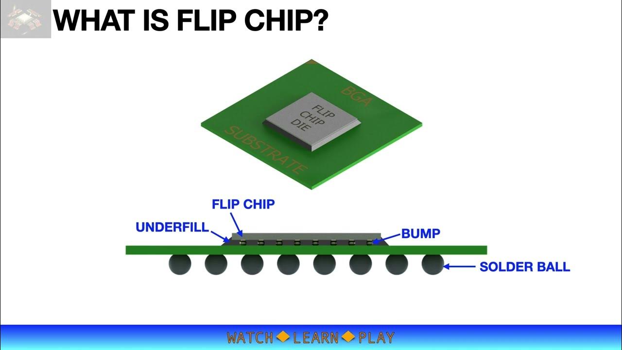 Flip-chip Packages And Chipped Acceptance Criteria INTRODUCTION TO FLIP CHIP TECHNOLOGY - YouTube