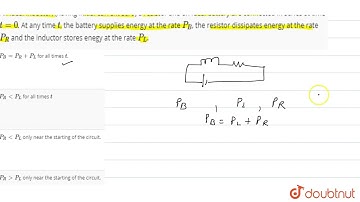 An ideal inductor, (having initial current zero) a resistor and an ideal battery are connected.