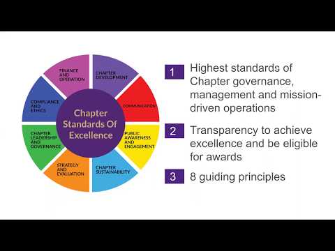 Chapter Advisor Webinar  Chapter Standards of Excellence