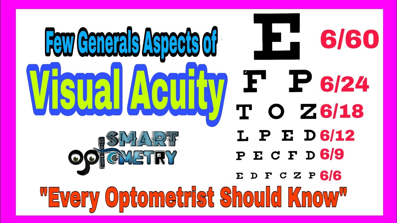 Visual Acuity-Few Generals aspects every Optometrist should know. - YouTube