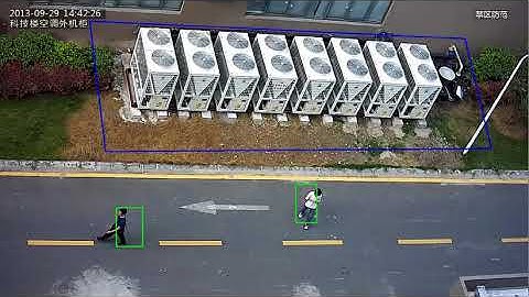 UNV - Smart Function - Intrusion