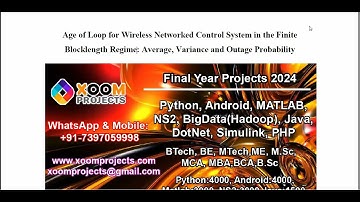 Age of Loop for Wireless Networked Control System in the Finite
