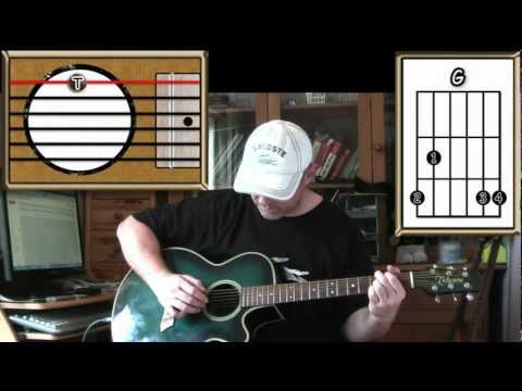 Yesterday - The Beatles - Acoustic Guitar Lesson