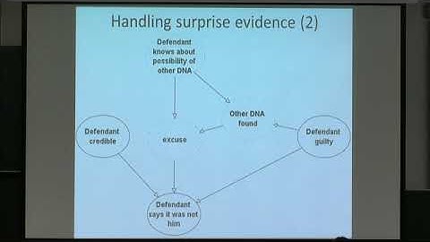 Prof. Norman Fenton | Bayesian networks: challenges and opportunities in the law