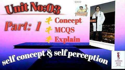 Self Concept & self perception #part-1#unit-3 #BSN-2 semester #whatch video important mcqs+ concept