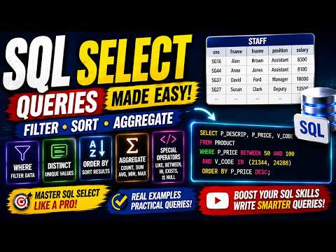 SQL SELECT Queries Explained | DISTINCT, ORDER BY & Aggregate Functions