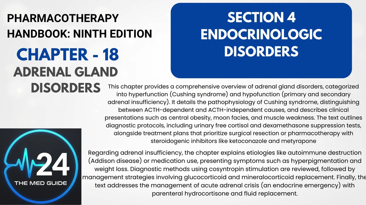 Adrenal Gland Disorders Explained 🧠🧪 | Chapter 18 | Based on DiPiro Pharmacotherapy