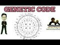 Genetic code basics / molecular basis of inheritance for NEET AIIMS JIPMER MCAT